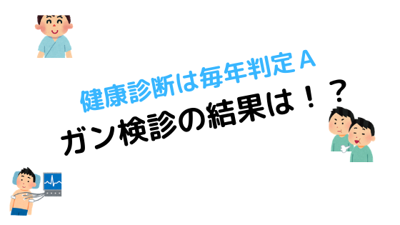 2020/02/01 アフターファイブ改革