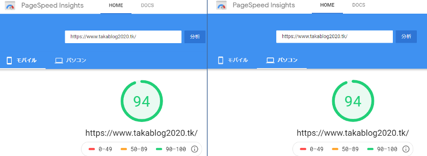 PageSpeed Insights